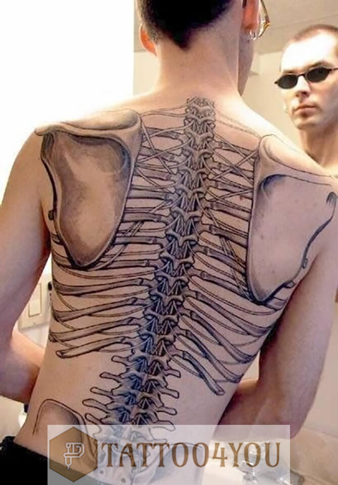 Human Anatomy Realism Tattoo Source tattoo4you.info
