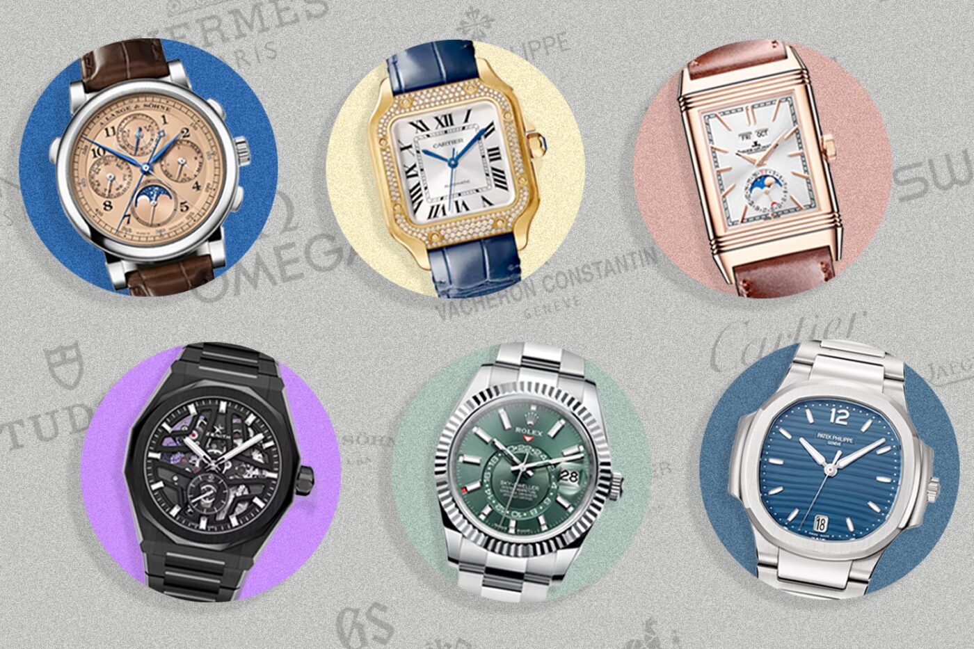 Introduction to the global wristwatch market