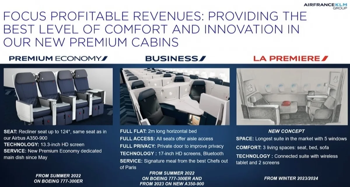 A screenshot taken from Air France's recent investor day presentation