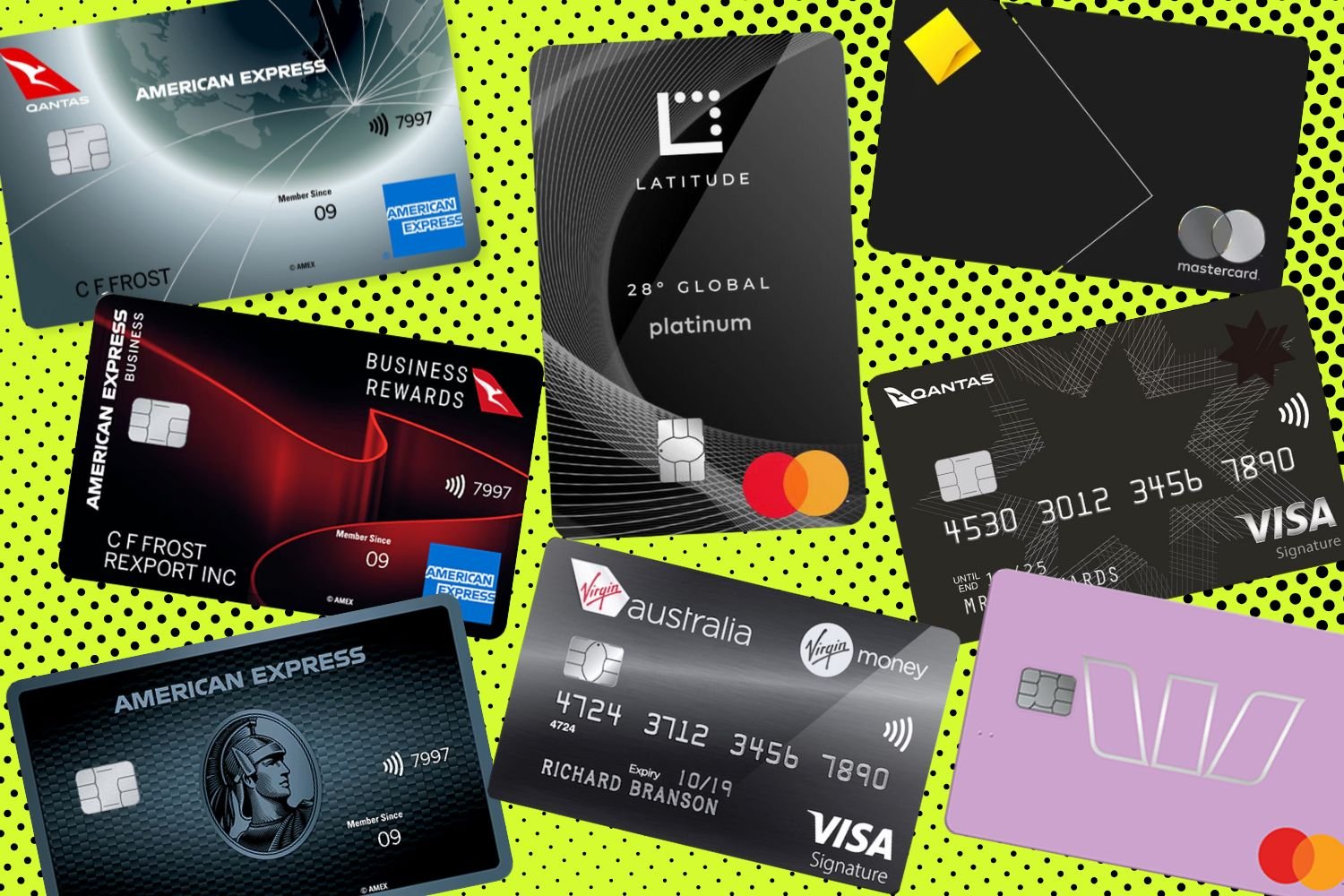 Compare Rewards, Points, Fees and Perks